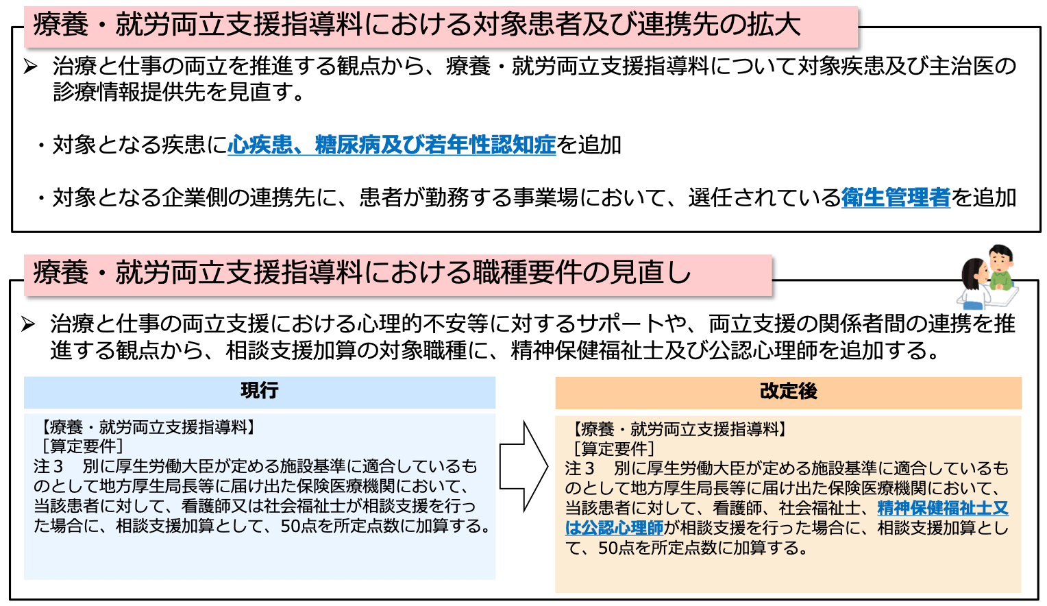 画像に alt 属性が指定されていません。ファイル名: 3-1-4-r1.png