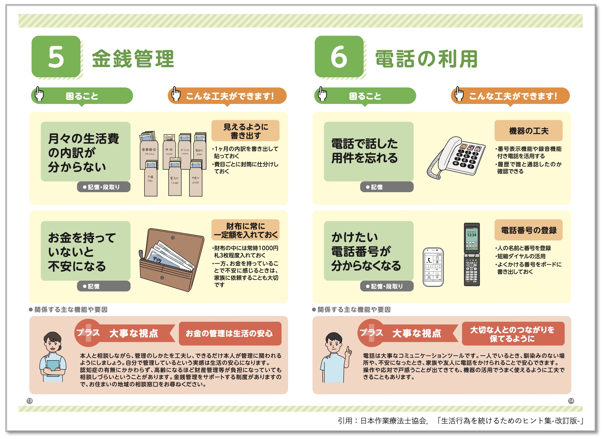 認知症の「できる」を支える 日本作業療法士協会が「生活行為を