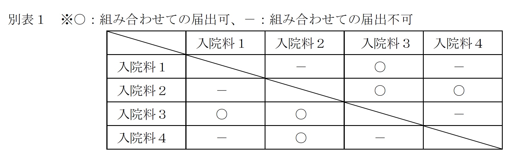 令和8年度別表1