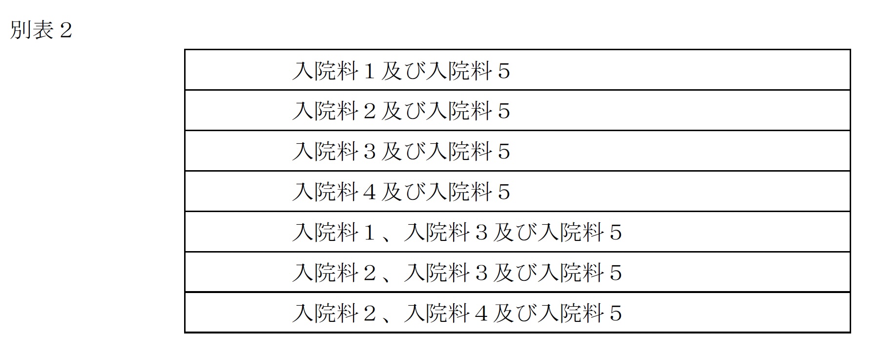 令和8年度別表2