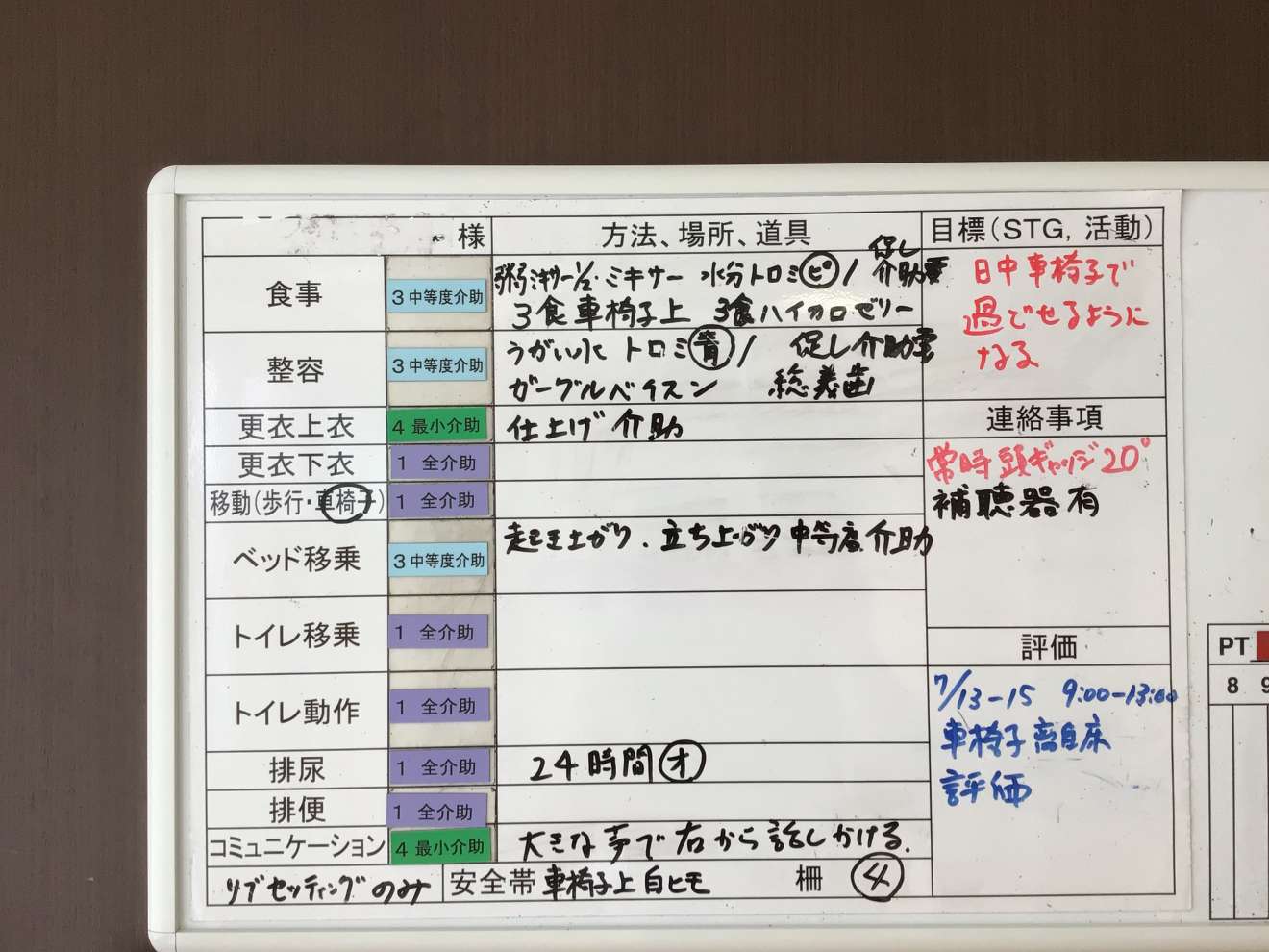 医療法人社団 慈誠会 練馬駅リハビリテーション病院 Pt Ot St Net 医療法人社団 慈誠会 練馬駅リハビリテーション病院 Pt Ot St Net
