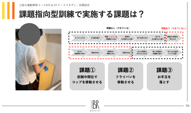 脳卒中ebpプログラム第3期 Pt Ot St Net 脳卒中ebpプログラム第3期 Pt Ot St Net