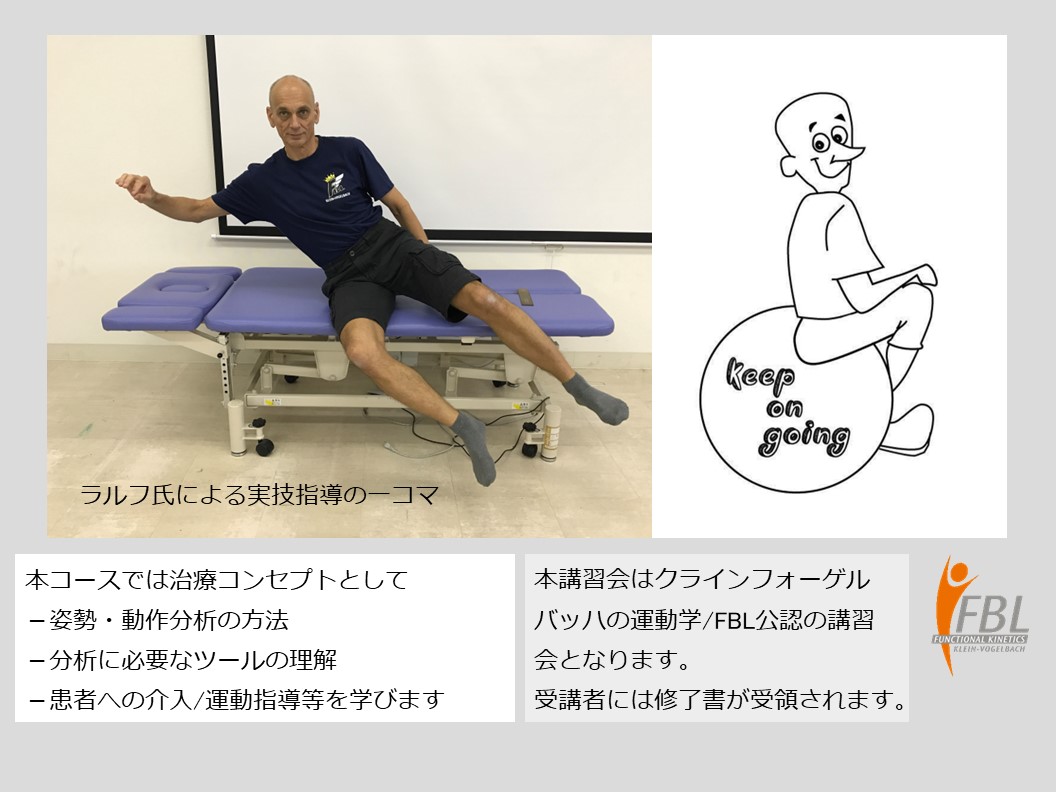 機能的運動療法 : クラインフォーゲルバッハのリハビリテーション 基礎