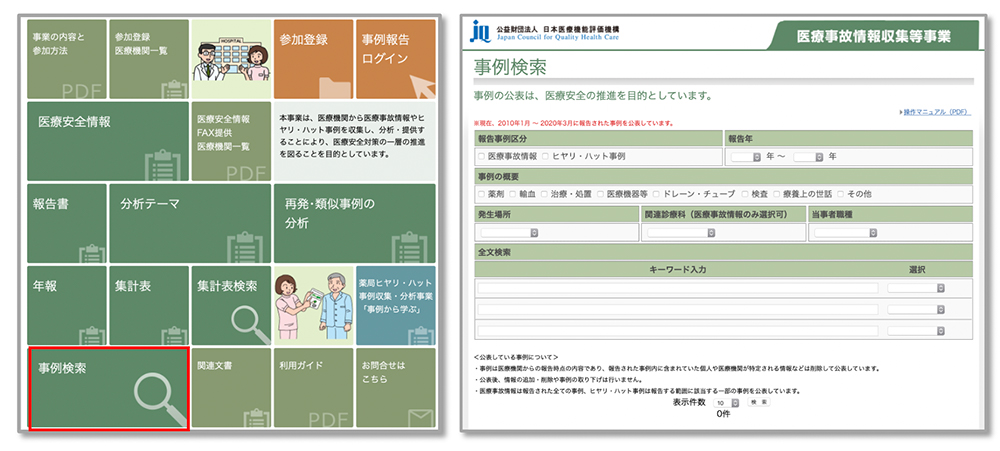 PT-OT-ST.NETリハビリテーションを受けている患者に関連した医療事故、ヒヤリ・ハット事例について分析｜医療機能評価機構この記事を見た人はこんな記事も見ています