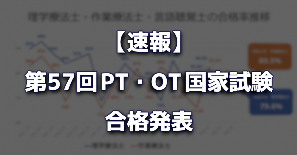 自主トレ指導に便利 自主トレばんく イラスト無料公開 Pt Ot St Net 自主トレ指導に便利 自主トレばんく イラスト無料公開 Pt Ot St Net