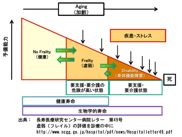 ããã¬ã¤ã«ãè©ä¾¡ãã®ç»åæ¤ç´¢çµæ